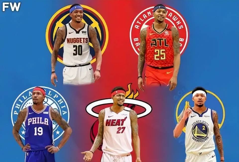 控制方差 控制方差