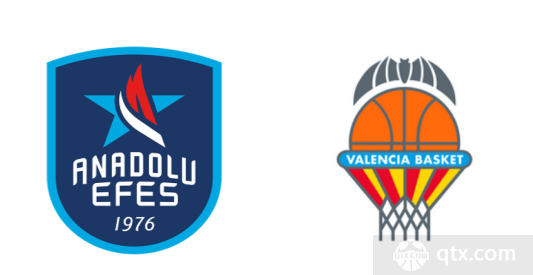 的重要基线 的重要基线